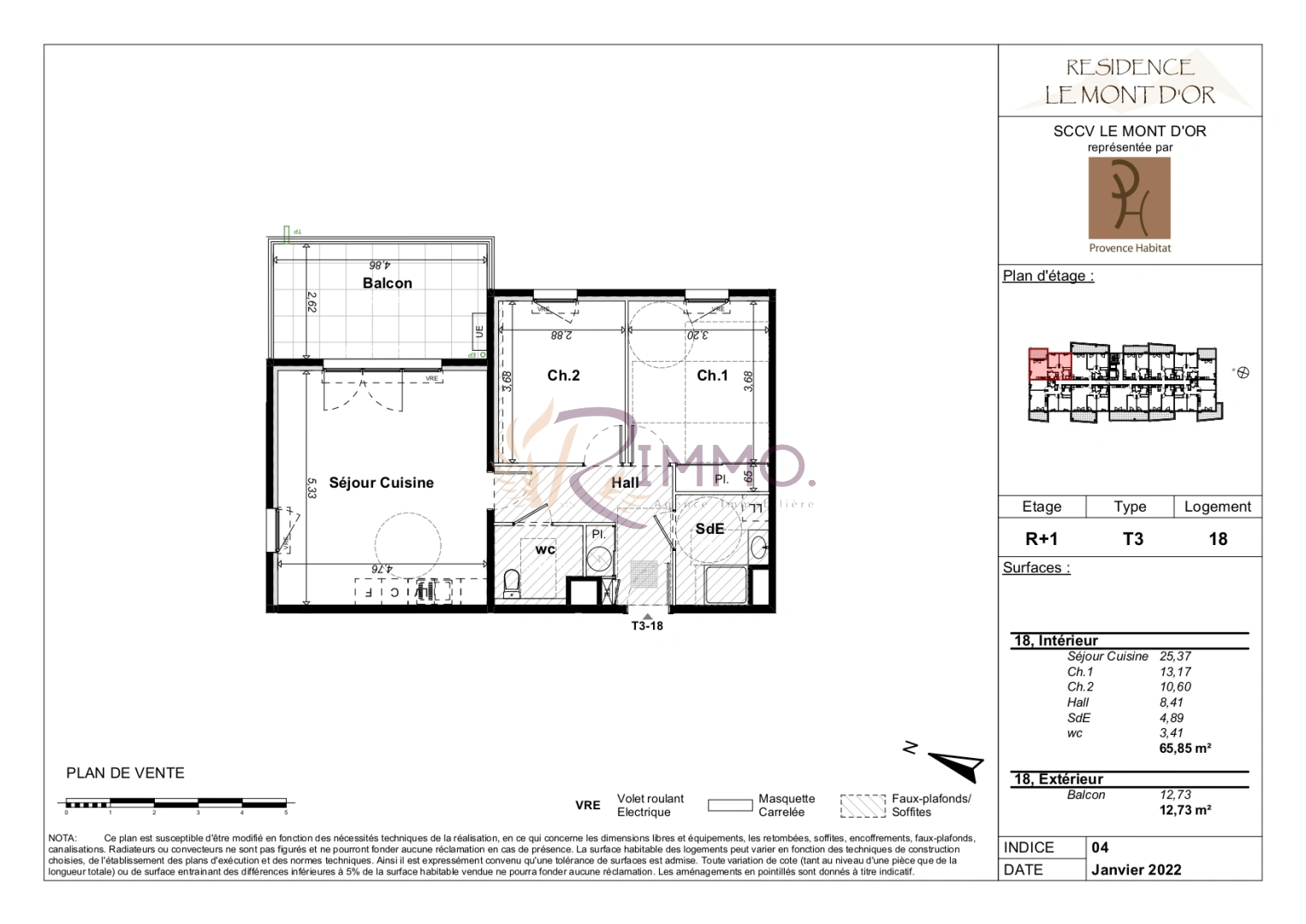 property